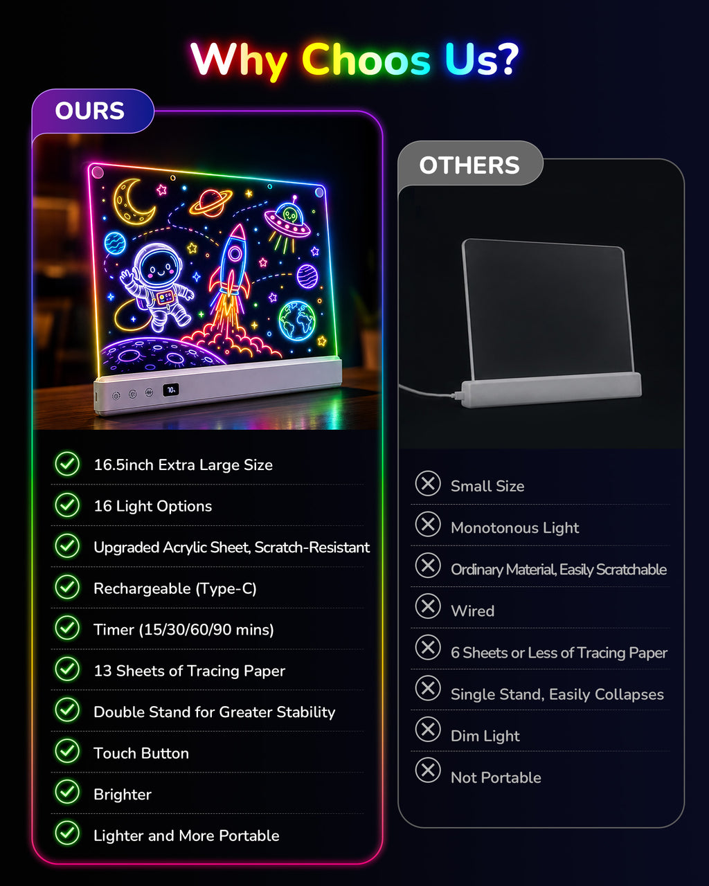 Bravokids 16.5-Inch LED Drawing Board for Kids 3-12, Drawing Tablet with 16 Light Effects, 7 Markers and Tracing Kit, Birthday for Boys Girls