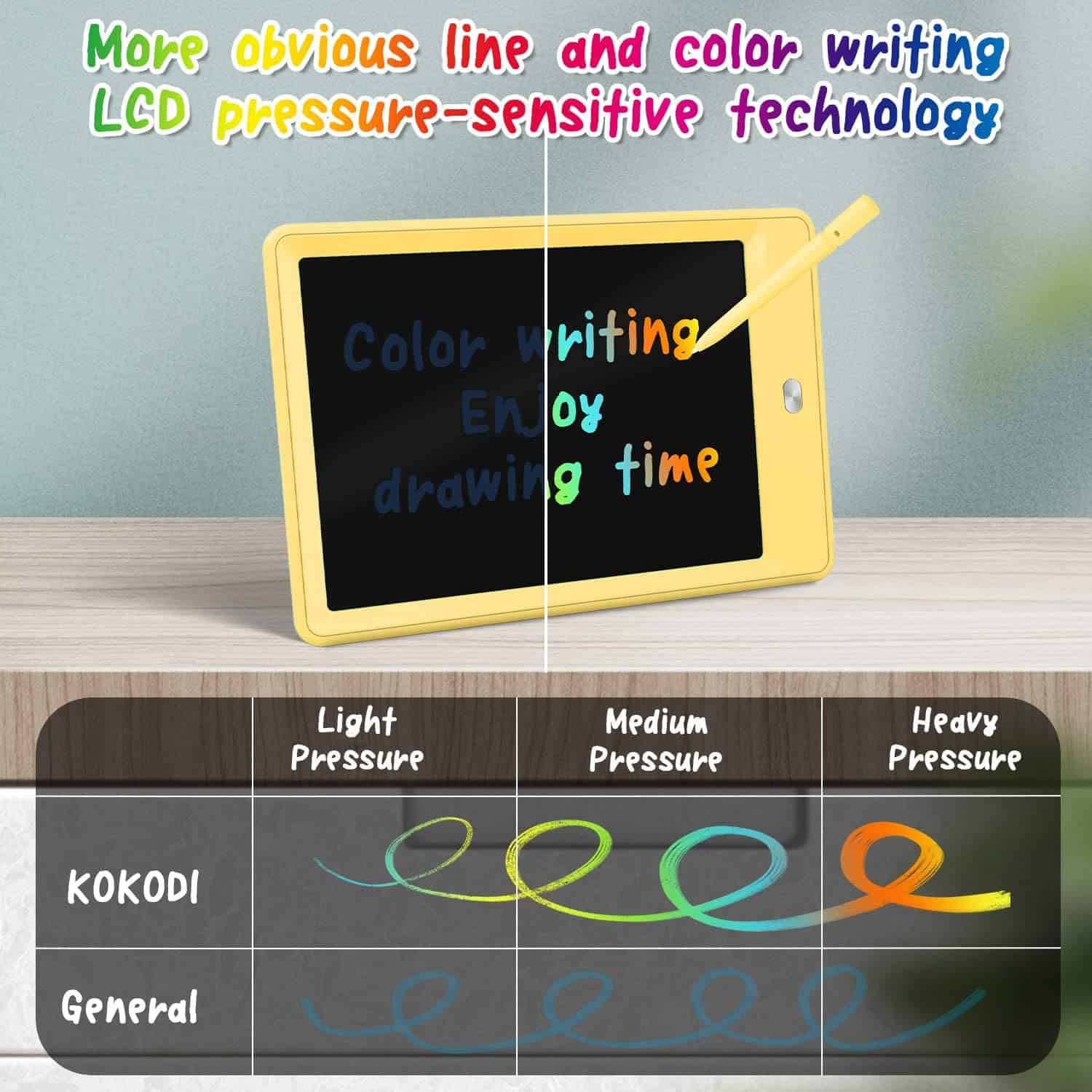 KOKODI LCD Writing Tablet for Kids, 10 Inch Colorful Drawing